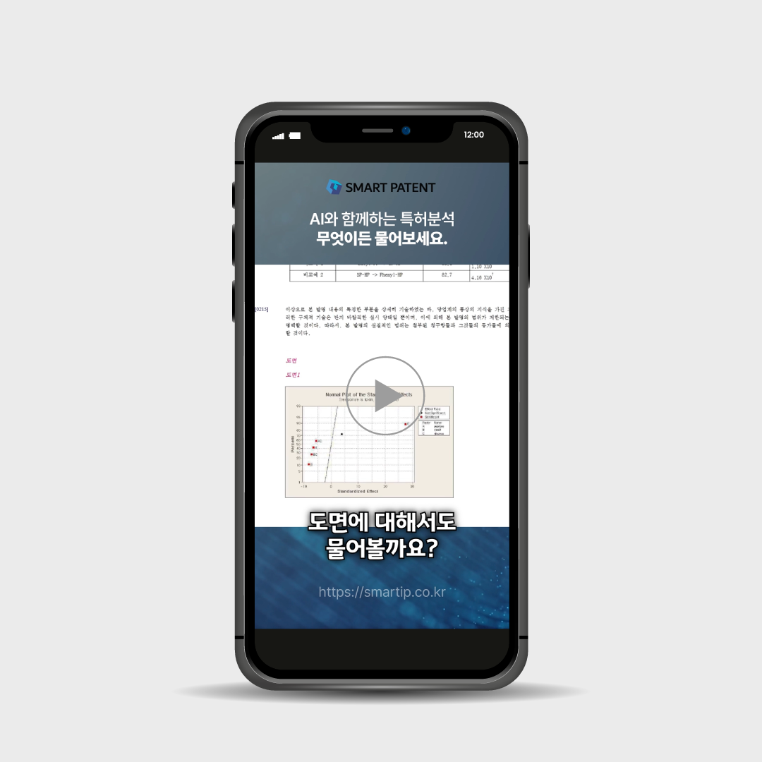 AI와 함께하는 특허분석! 연구전략과 경쟁력을 더하다